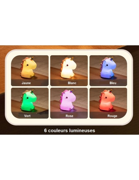 Lampe Veilleuse Enfant Licorne